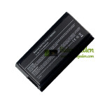 Baterie pro Asus F5R X50R X50v F5RI X50RL X50VL X50SL - Náhradní baterie