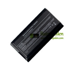 Baterie pro Asus F5 Series F5Z F5SL - Náhradní baterie