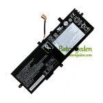 Baterie pro Lenovo ThinkPad HELLX SB10F46442 00HW004 00HW005 - Náhradní baterie