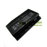 Baterie pro MECHREVO X6Ti-Pro-NFSV151X 00-03-3S2P-0 - Náhradní baterie